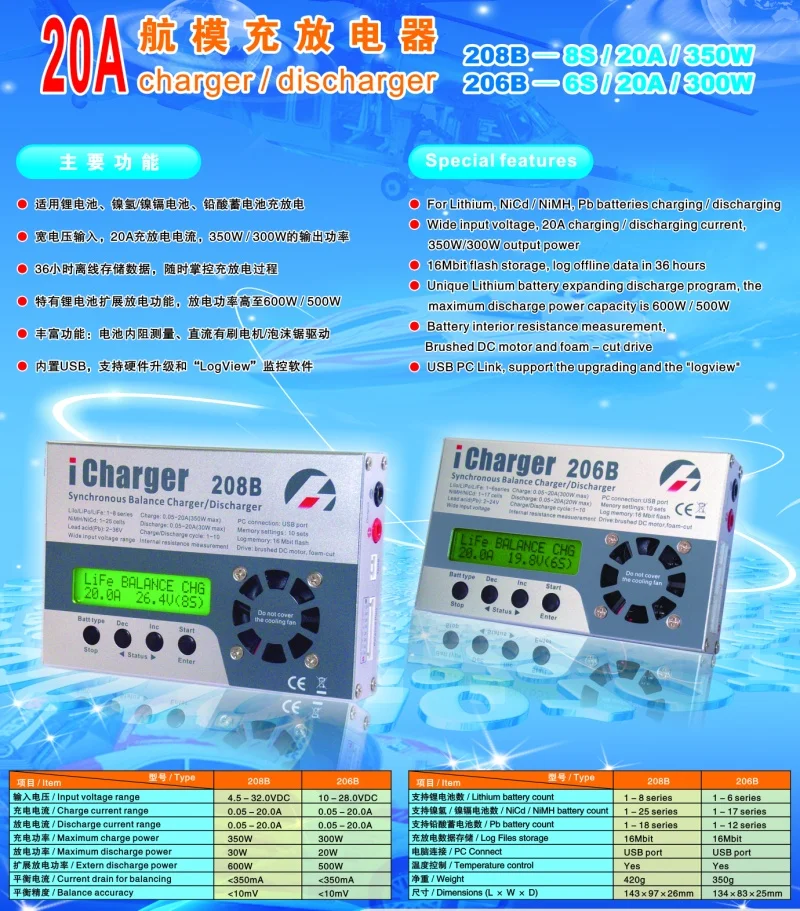 iCharger 206B