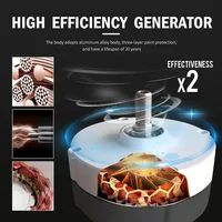 Éolienne à axe horizontal 1000W 1KW 12V 24V 48V, générateur éolien certifié CE, énergie gratuite, démarrage à basse vitesse, hors réseau pour usage domestique 2