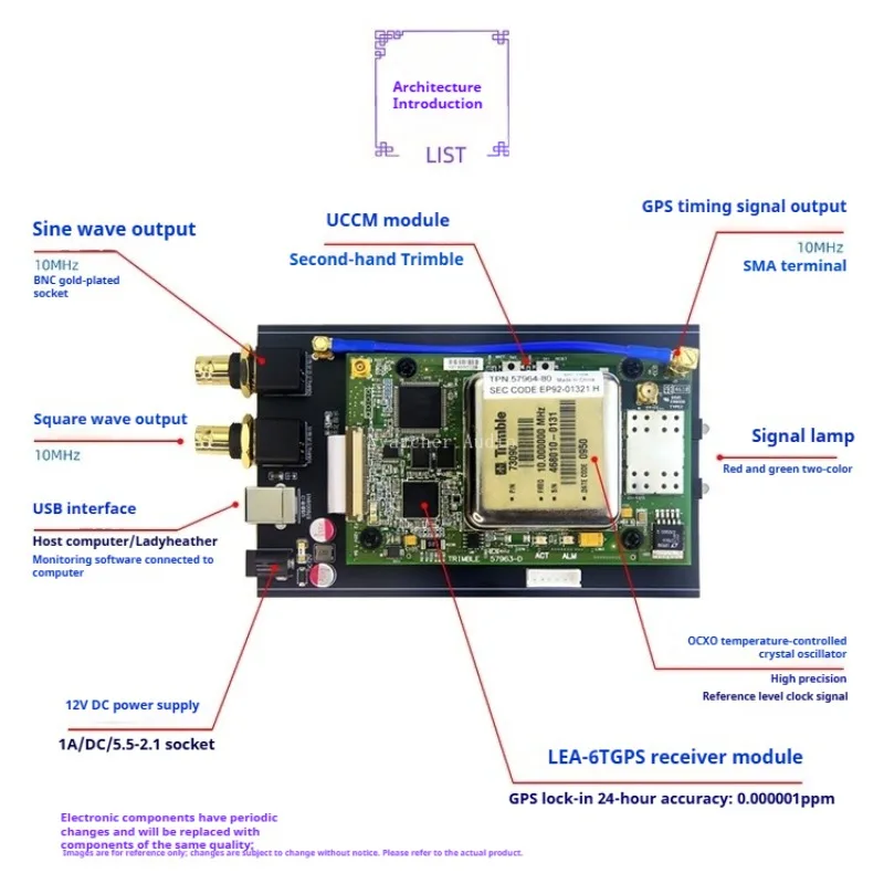 GPSDO 토밍 클록 GPS 타이밍 10MHz 주파수 기준 UCCM OCXO 항온 수정 발진기