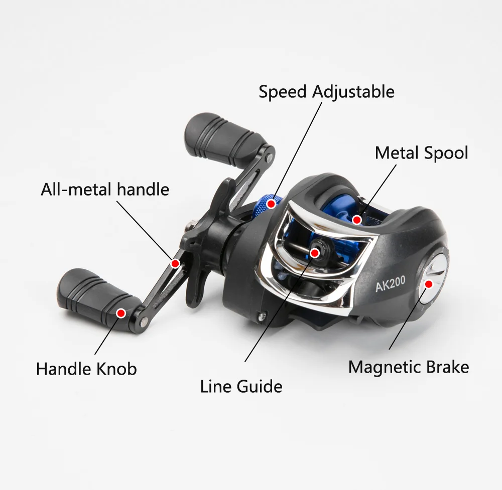 PEETZリールカナダ製とAbuGARCIA CONOLON200