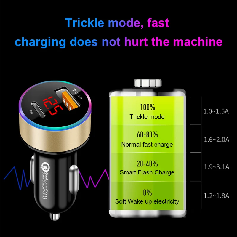 Car charger SEAMETAL PD+USB QC3.0 38W quick charging 12-24V cigarette lighter adapter with Led voltmeter display