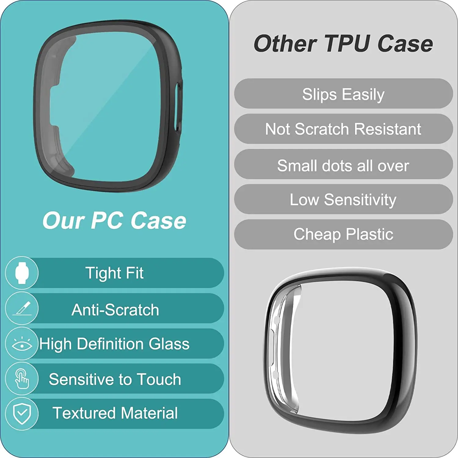 ȭ  ȭ ȣ, ϵ PC ̽, Fitbit Versa 4/Sense 2  ̽,  Ǯ Ŀ  ȣȯ