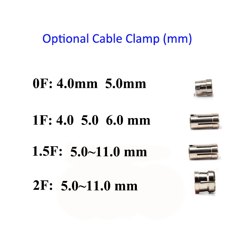 m14 1f 2 3 4 5 7 05