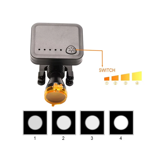 5W Portable Medical Head Light Lamp Wireless Dental Headlight Oral ENT Lights Surgery Surgical Lamp Dental Lamp Dentist Tools