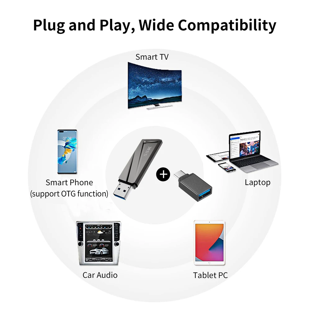 SSK USB 플래시 드라이브 USB 스틱, 외부 솔리드 스테이트 드라이브, 휴대용 미니 플래시 펜 드라이브 메모리 스틱, 맥북 및 노트북용, 550 MB/s