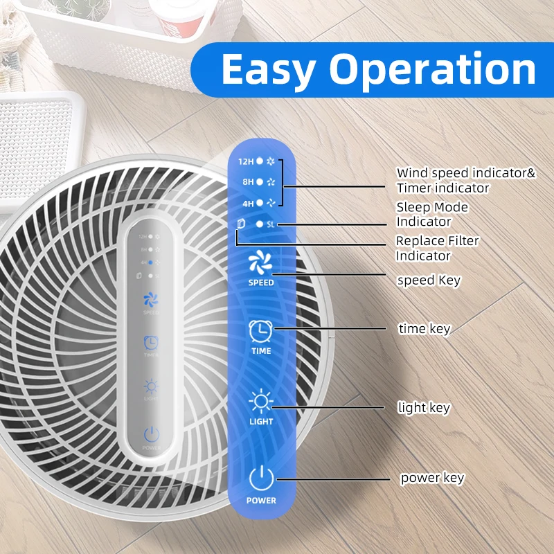 Sejoy Air Purifier H13 True HEPA Filter for Home Allergies and Pets Hair, Smokers in Bedroom with RGB Night Light 6