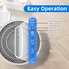 Sejoy Air Purifier H13 True HEPA Filter for Home Allergies and Pets Hair, Smokers in Bedroom with RGB Night Light 6
