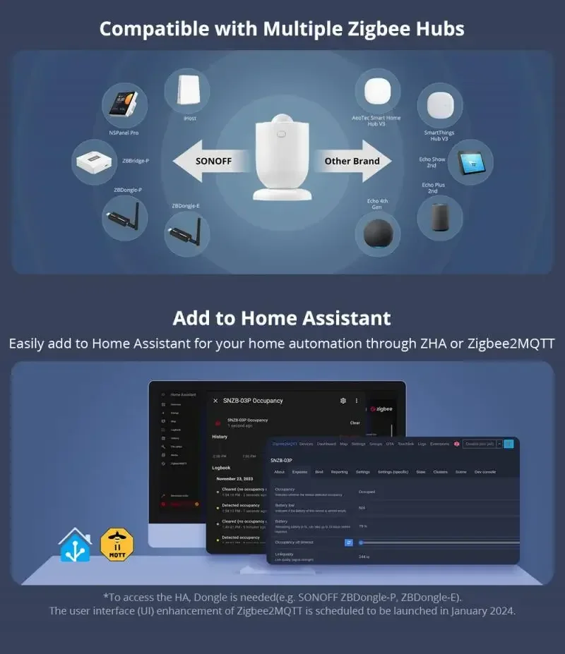 SONOFF SNZB-03P Zigbee Motion Sensor Presence Detector Smart Home Security Linkage Via EWeLink APP Alexa Google Smartthings 1-6