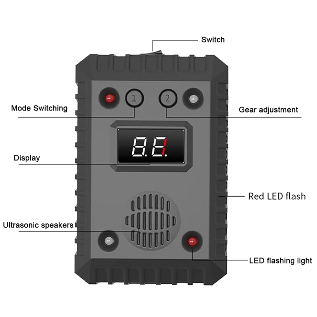 12V-24V Rat Anti-Rat Repeller Egér Visszataszító Egér-Tároló Nem Mérgező Tartás - Image 5
