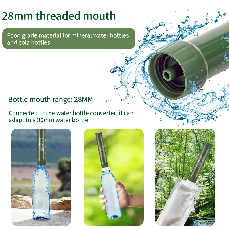 Filterwell Personal Water Treatment Filter Straw Survival Gear Filtration System For Camping Tourism Hiking Outdoor Drinking