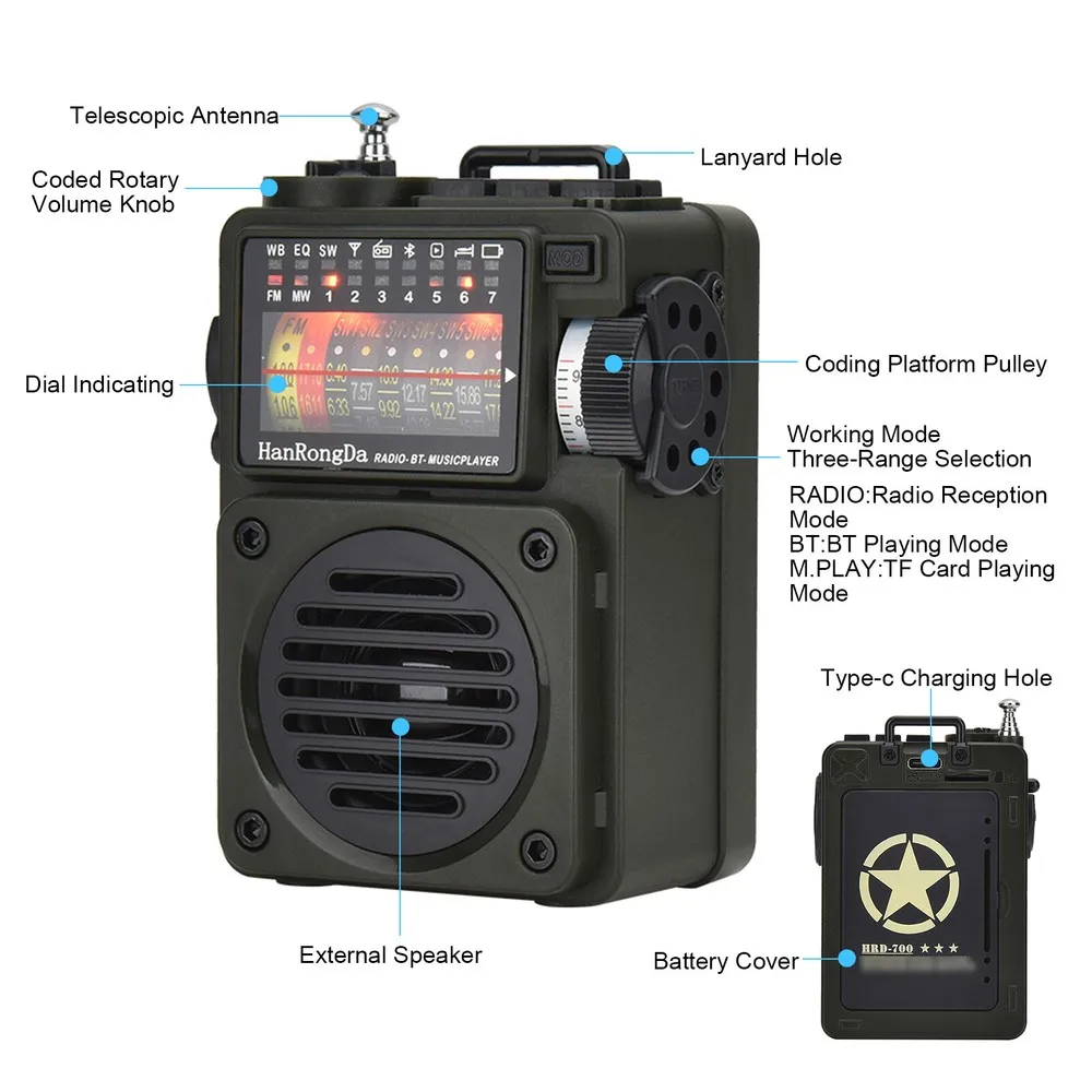Portable Rechargeable AM FM Radio Music Player with Speaker