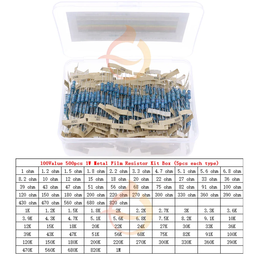 1/8W 1/4W 1/2W 1W 2W 3W 0&Omega;~10M&Omega; 1% Metal Film Resistor Resistance Assortment Kit With box metal film resistor kit