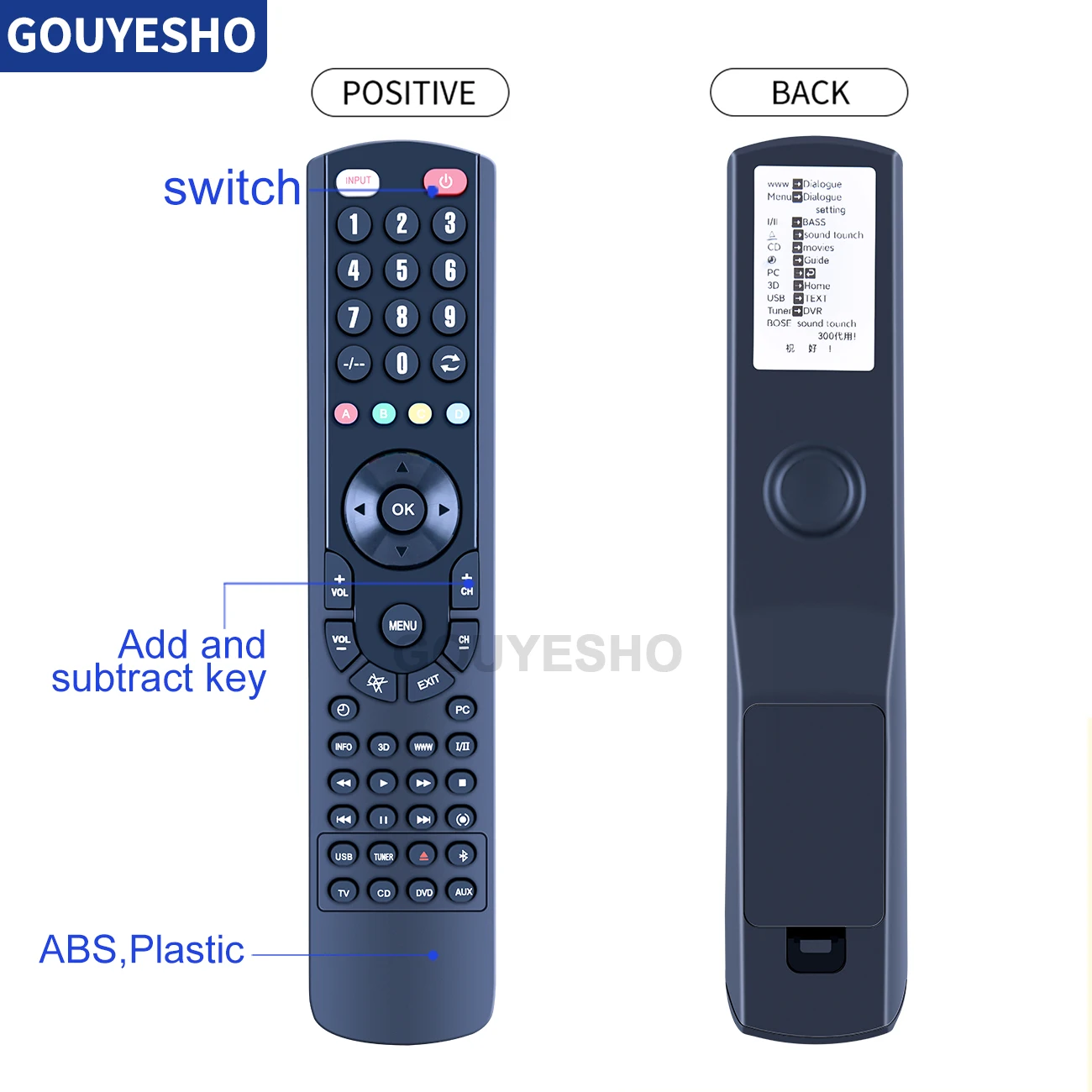 Slide image a5d2dcf0ab1d4010a553d35cfc14fef8