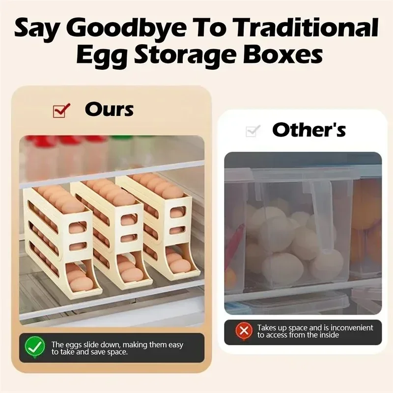 4 Tier Egg Storage Box Organizer for Refrigerator Rolling Egg Organizer Holder Fridge Storage Organizer Food Storage Container 6