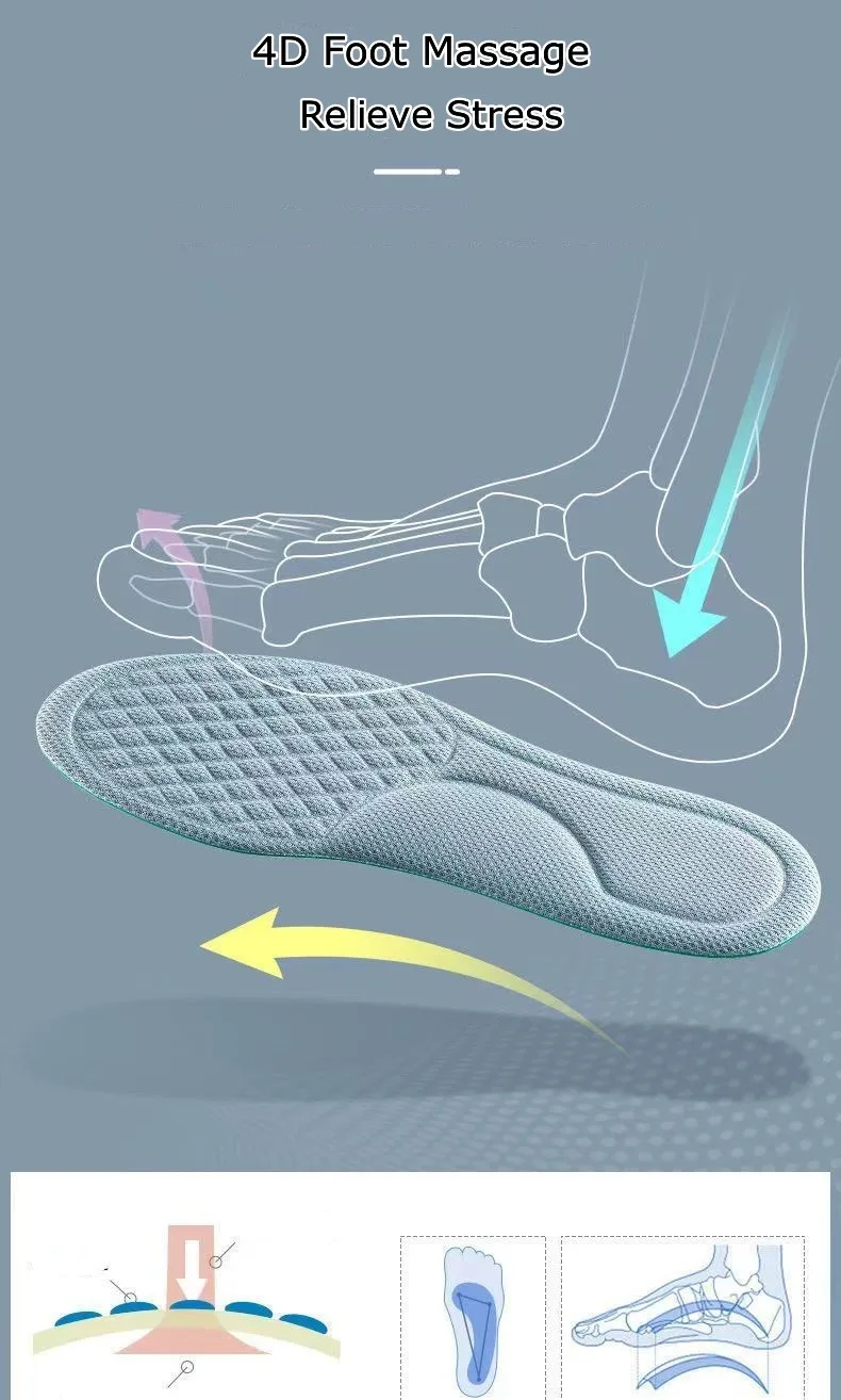1 Paar orthopädische Einlegesohlen für Plantarfasziitis, Fußgewölbestütze, Memory-Schaum, rutschfeste Schuheinlagen, desodorierende Schuhsohlen – Detail 6