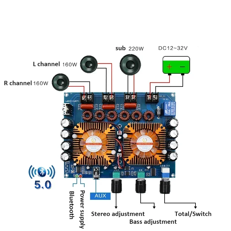 

LUSYA XH-A128 TDA7498E Bluetooth 5.0 Digital Power Amplifier Board 160W*2+220W Stereo 2.1 Channel Amp DC32V