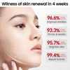 VIBRANT GLAMOUR Retinol Face Serum Pro + 3% Retinol Complex  Facial  Skin Care  30ML 6
