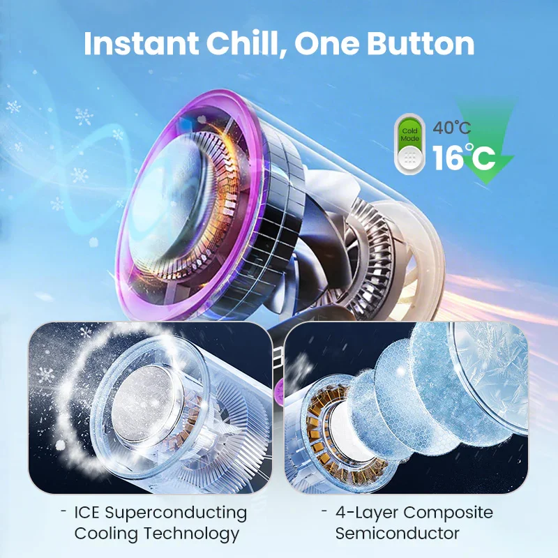 3 IN 1 Handheld Fan, Mini Fan with Flashlight and Cooling, with Air Turbo Cooling Fan for Outdoor Activities, Travel, Working