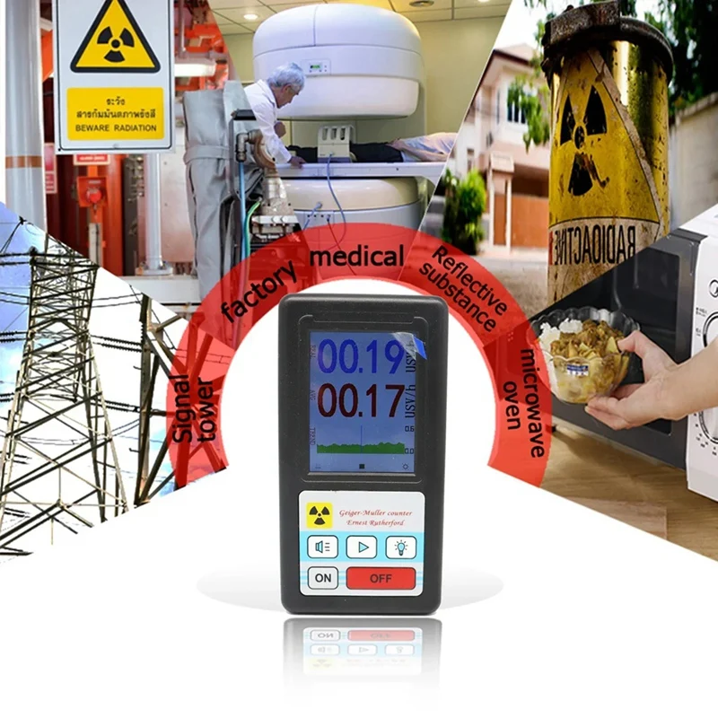 24-Hour Delivery BR-6 Geiger Counter Nuclear Radiation Detector Personal Dosimeter X-Ray Beta Gamma Detector LCD Radioactive Tes