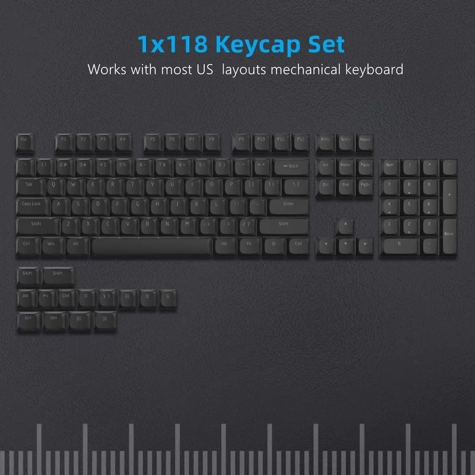 キーボード BOXXX KEYCAP THINK_AMA PBT カスタムロープロファイルキーキャップ 118 キーホライズン