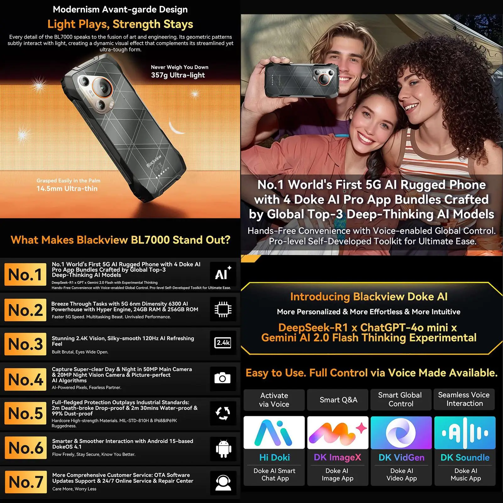 BLACKVIEW BL7000 5G AI Rugged Phone 8GB+256GB 6.78" HD+2.4K Display 120Hz Dimensity 6300 Android 15 7500Amh NFC Smartphone