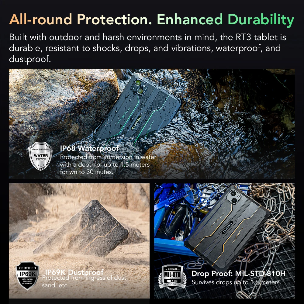 dsc-products