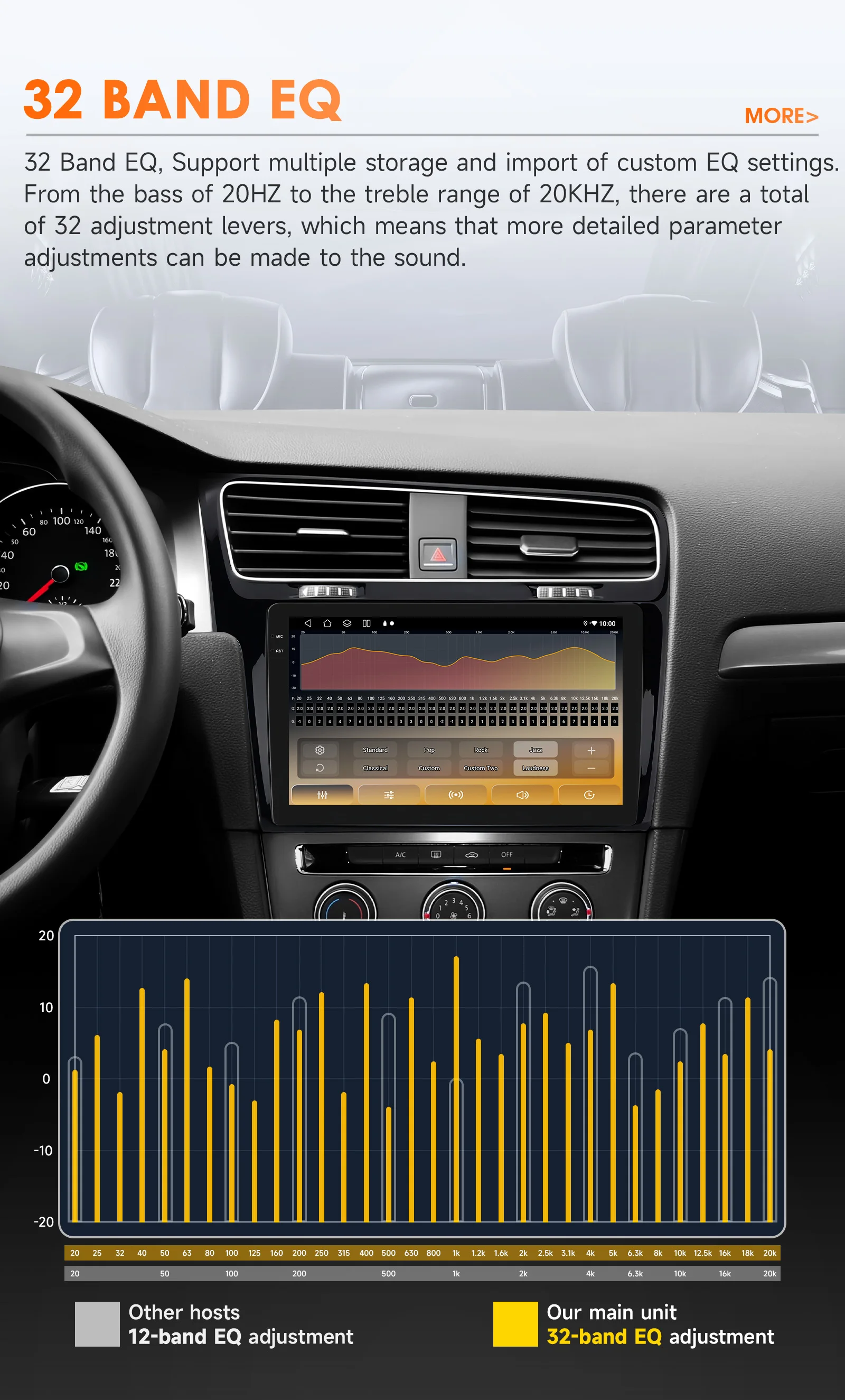 Android Auto Multimedia für VW Golf 7 2013-2017 Auto Radio Stereo 4G drahtlose Carplay WIFI GPS 8 core QS Intelligente Bildschirm Player – Detail 11