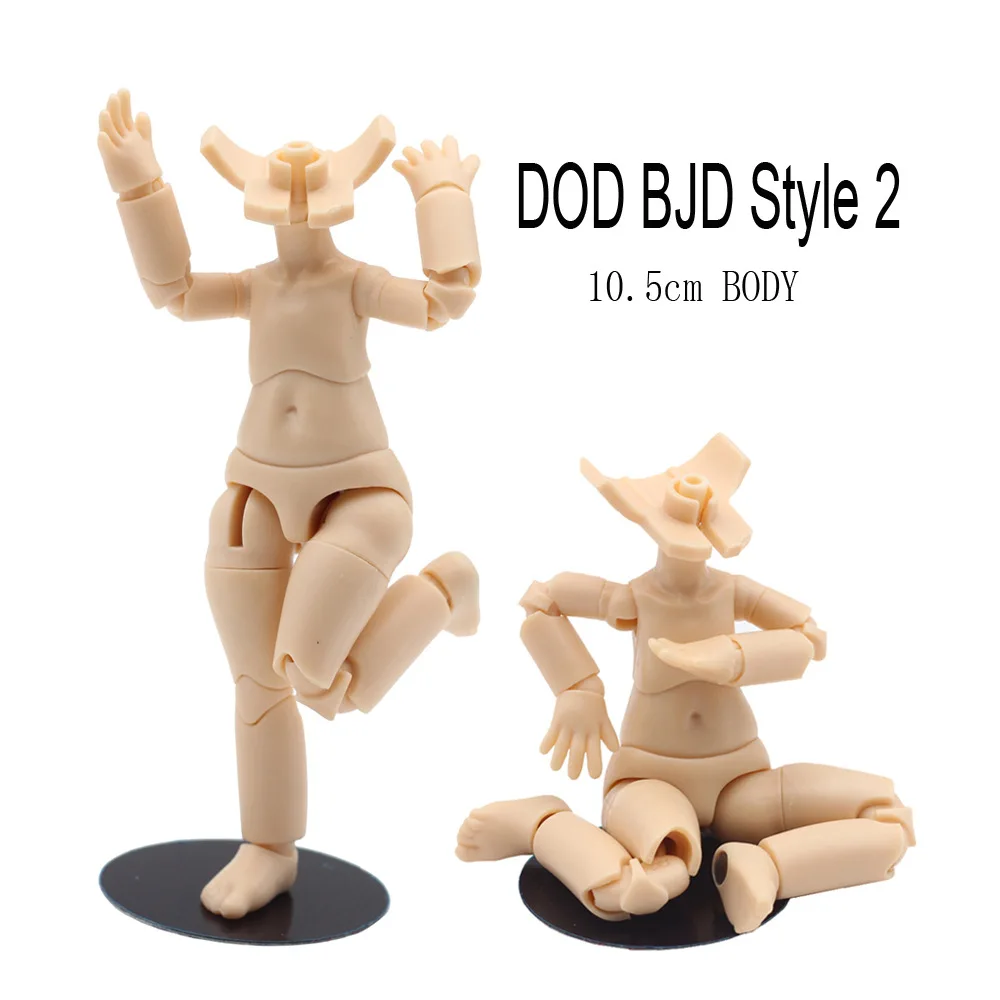 dsc-products