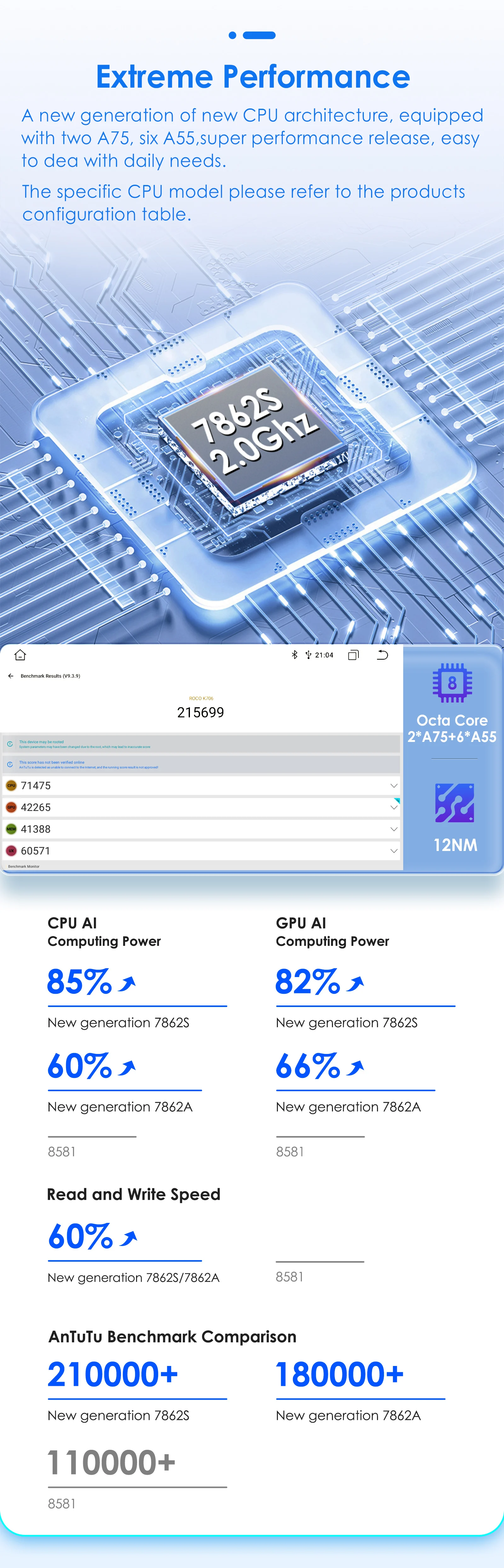 9,7 "Carplay Android auto radio für Renault Koleos Megane 4 Samsung SM6 Talisman 2017 2018 2019 Multimedia player 2DIN 360 Kamera – Detail 8