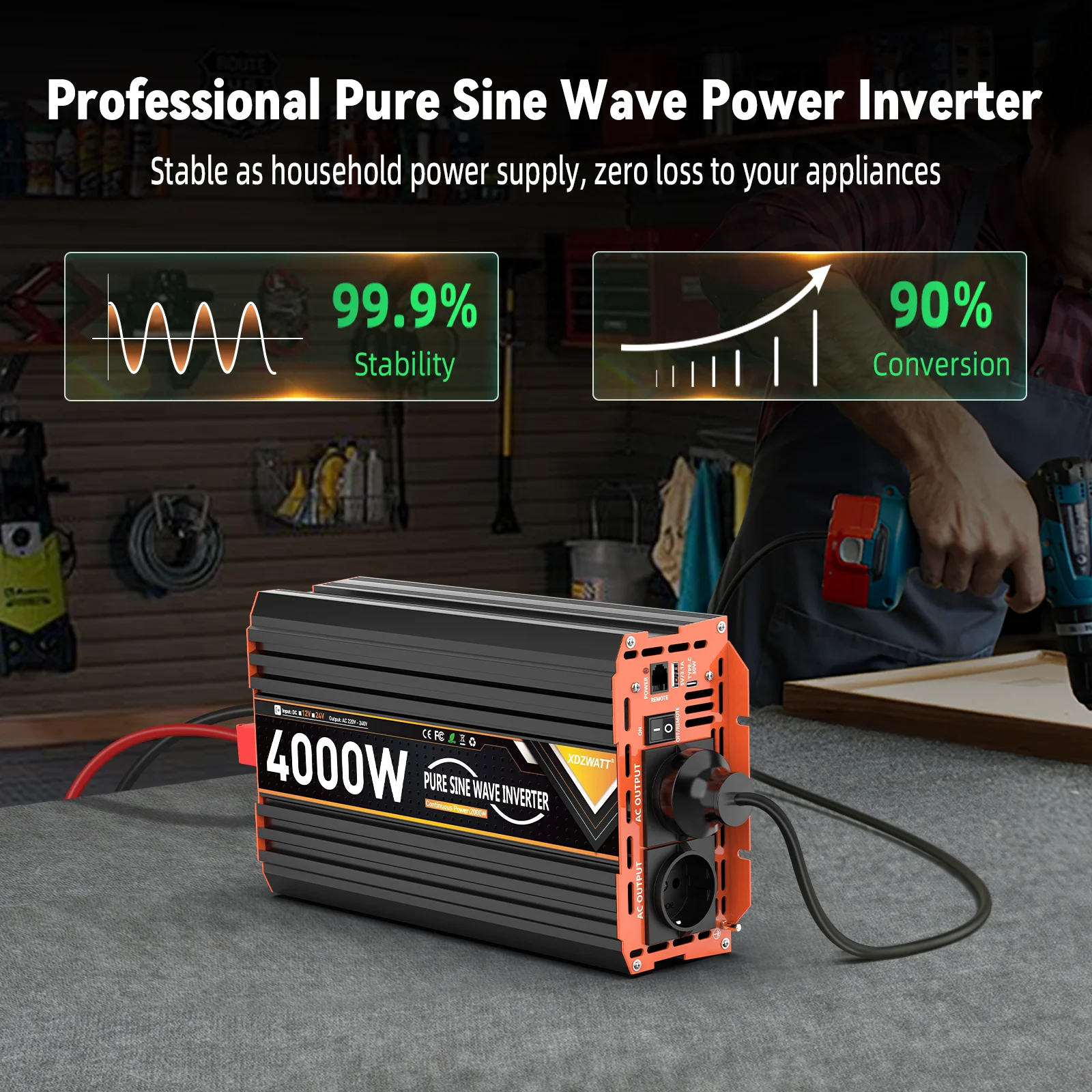 Inverter 24V A Onda Sinusoidale Pura 2000W Con Telecomando - Per Camper, Barche E Auto - Foto 8