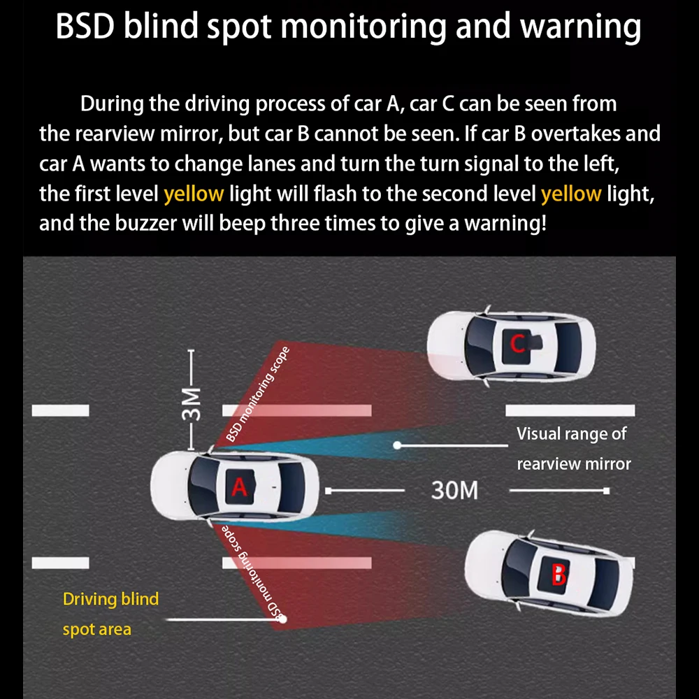ZJCGO 사각지대 감지 자동차 BSD BSA BSM 시스템, 운전 경고 레이더 경고 미러, 볼보 S90 V90 2017 2024