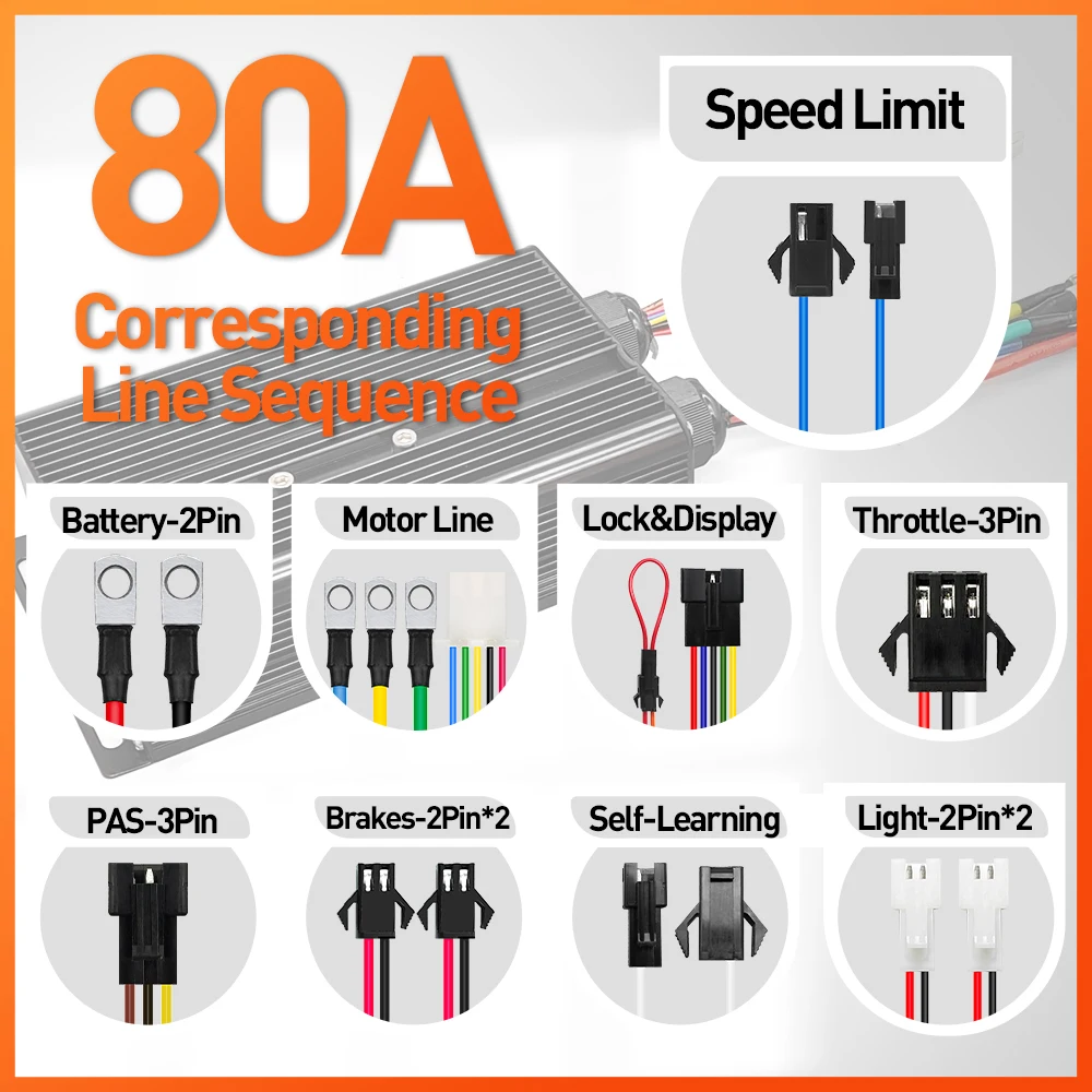 전기자전거 48V 60V 72V 60A 80A 3모드 정현파 학습 기능 컨트롤러 S966NFC H100 디스플레이 3000W 5000W 모터