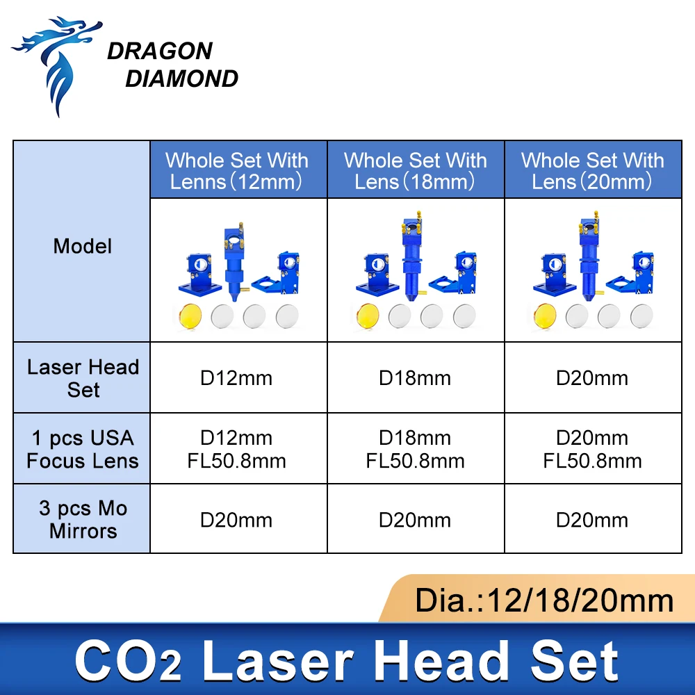 thumbnail image 2 of Machine Head Kit De CO2 FONLAND K Series Incl Laser Head, 1st 2nd Mirror Mounts Dia.20mm FL.50.8mm, For 2030 4060 K40 Laser Gravure Cutting Machine, Or Tête Laser 2 of 13