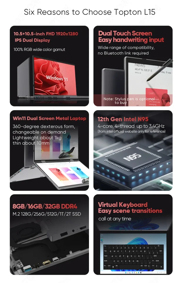 二画面ノートPC 10.5インチ Intel N95 Win11 Pro 10.5型液晶×2枚のノートPC。Intel N95搭載で6万円台から - PC Watch