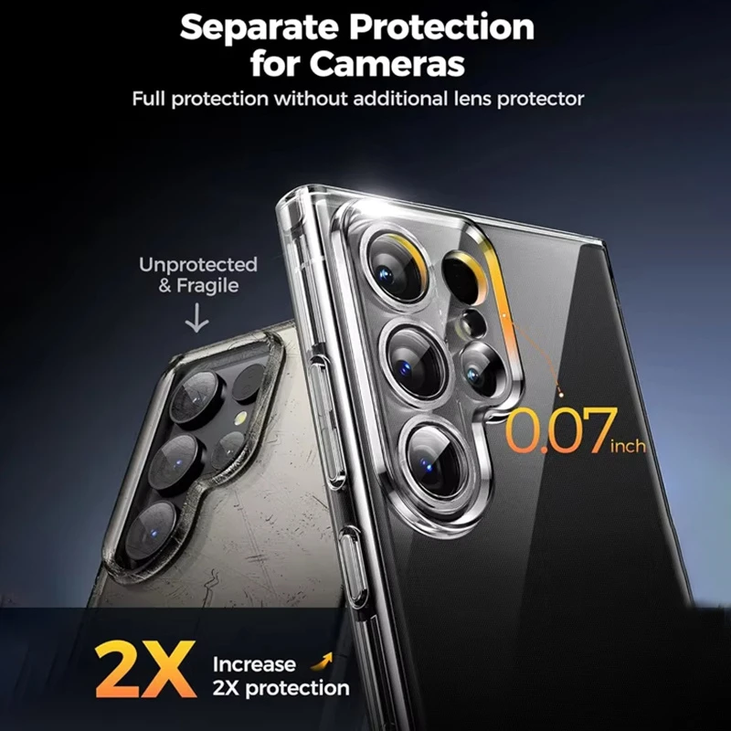 Clear TPU Case Full Coverage