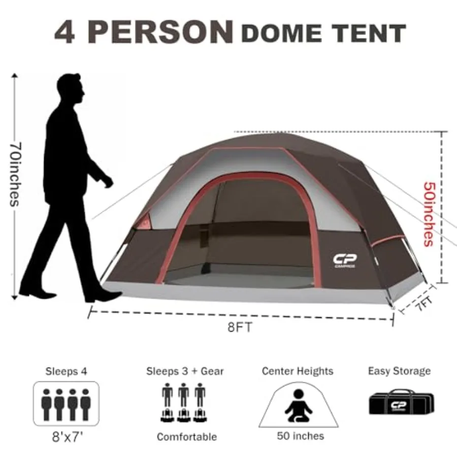 description