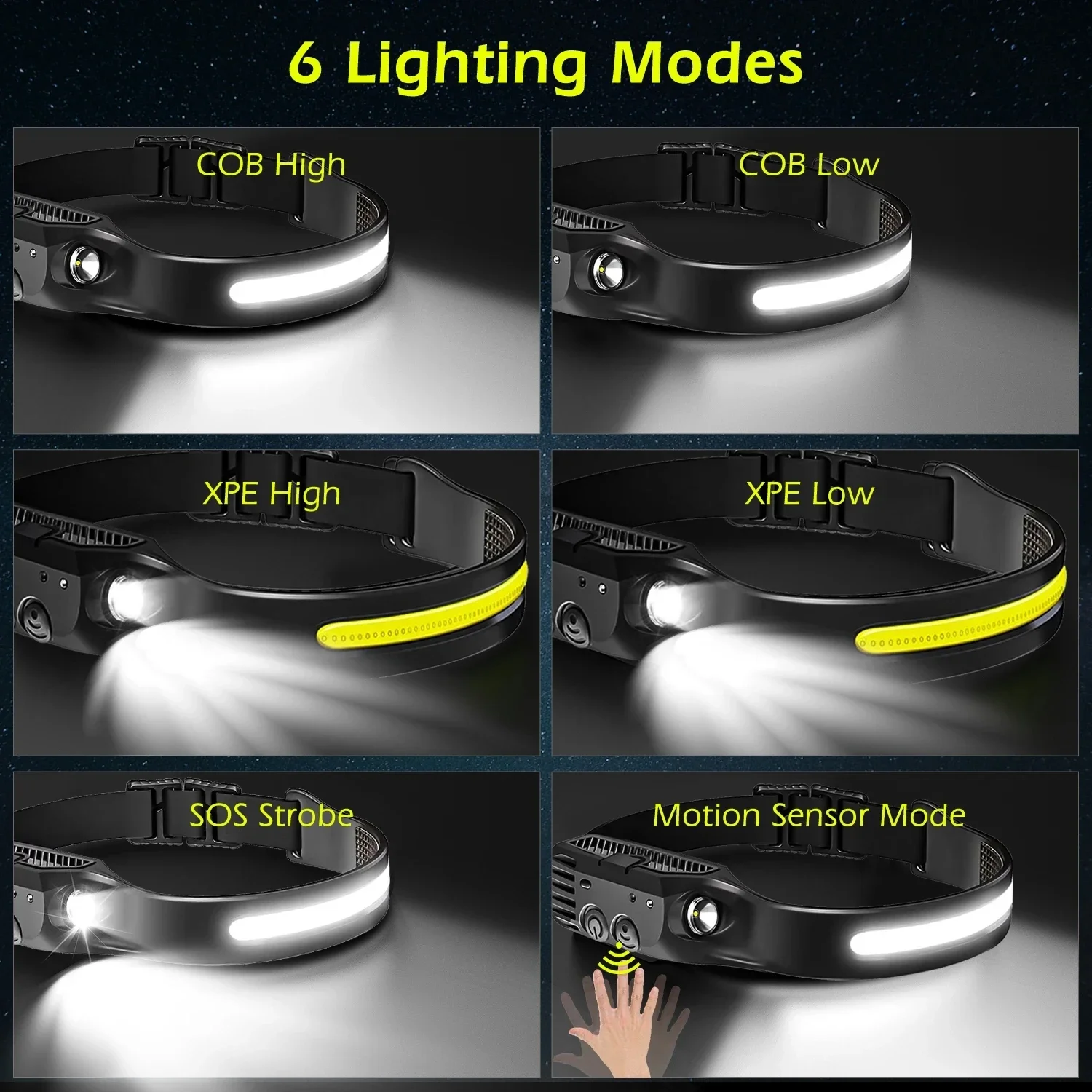 Lampe frontale induction COB+LED rechargeable USB étanche pour pêche nocturne et camping