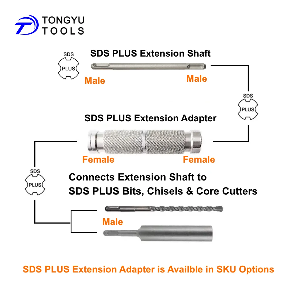SDS Plus 연장 어댑터, 플러스-록 브리지 커플러(회전식 해머 장거리 드릴링용 옵션 연장 샤프트 포함)