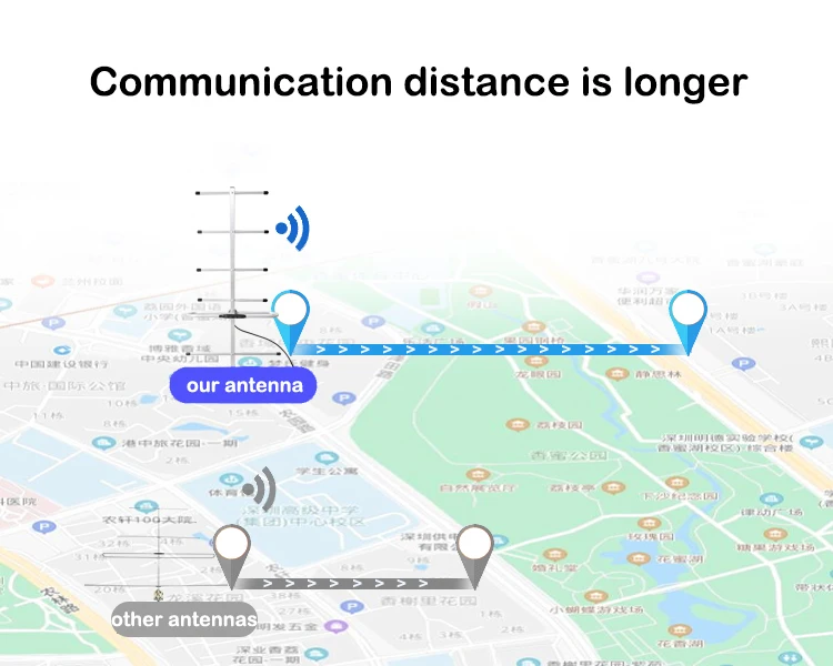 433 МГц Пассивный усилитель антенны Yagi наружная направленная антенна ...