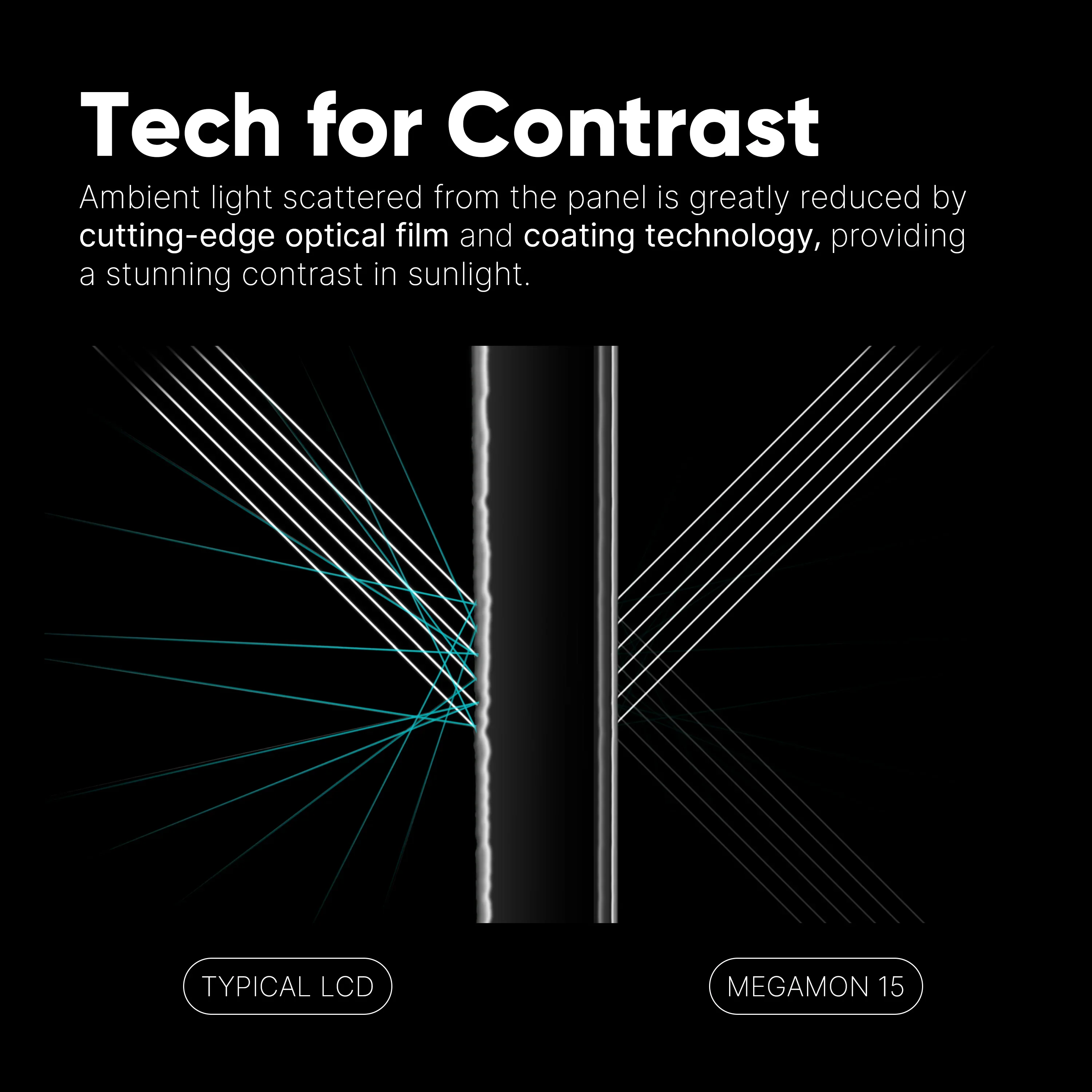 OSEE Megamon 15SE 15.4inch 1000 Nits Daylight Visible Live Streaming HDR  Studio Monitor For Pro Video Switcher - AliExpress