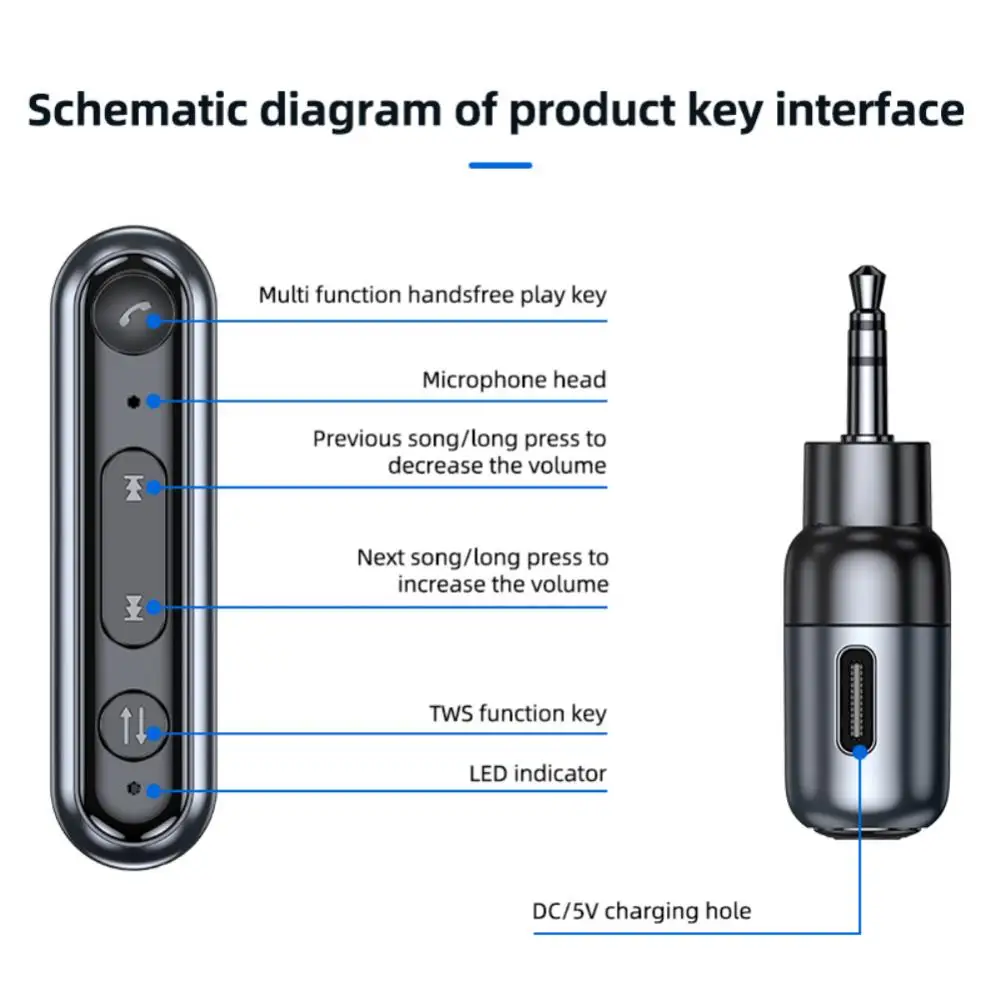 2 In 1 Car Bluetooth-compatible 5.3 Wireless Audio Receiver Car Transmitter Adapter Jack Bluetooth Headphone Receiver Handsfree