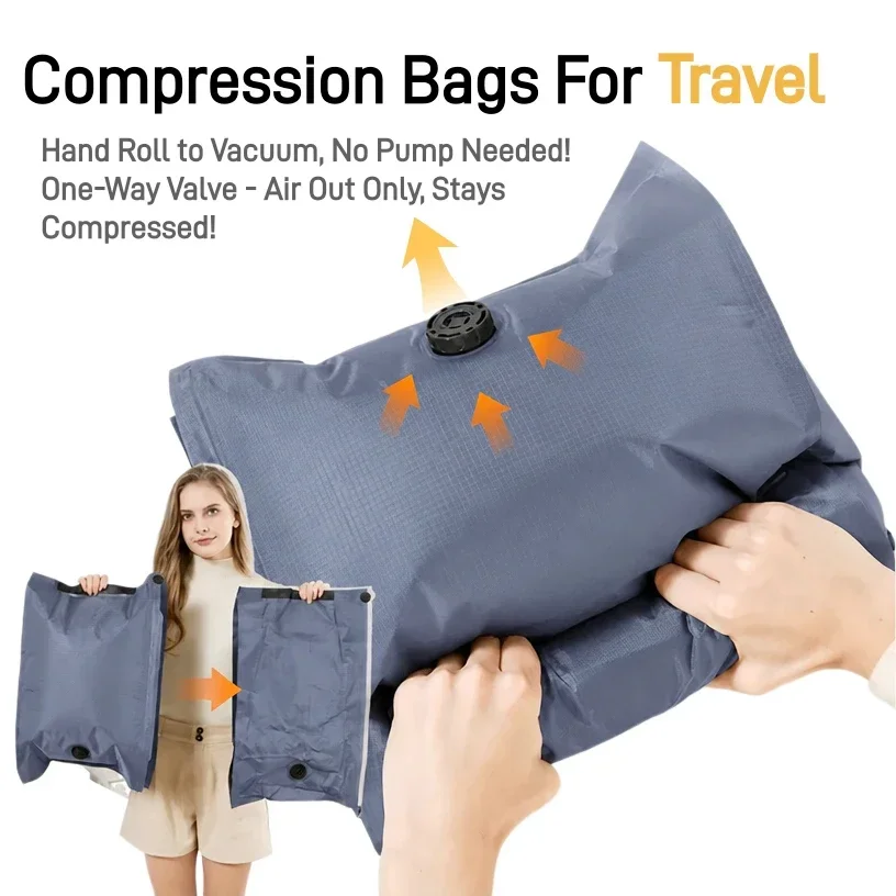 Vacuum Compression Packing Cubes and Waterproof Laundry Organizer Bag Set