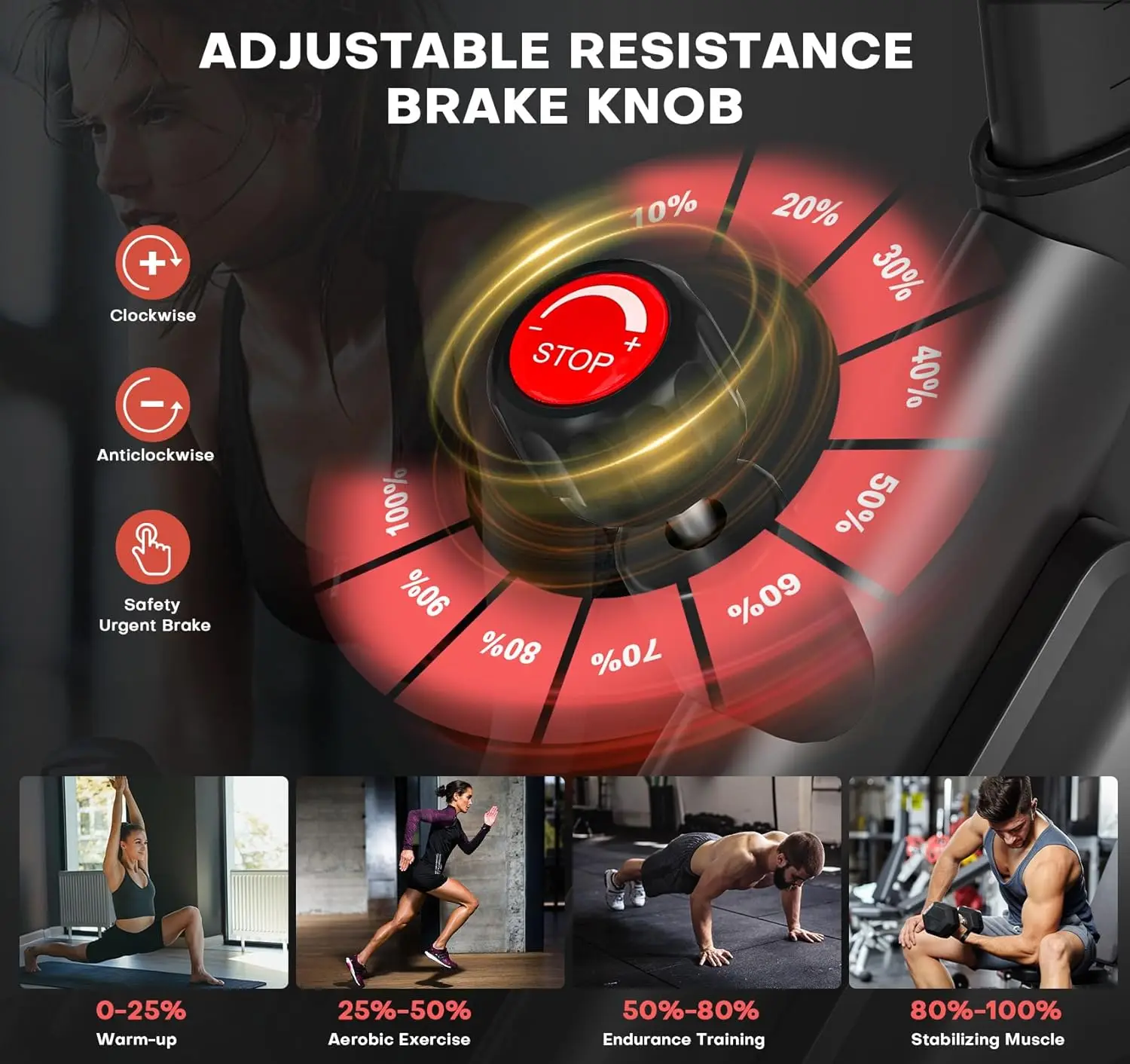 Adjustable Magnetic Resistance Brake Stationary Bikes for Home, Quiet Indoor Cycling Bike with Upgraded Seat Cushion, Digital Mo