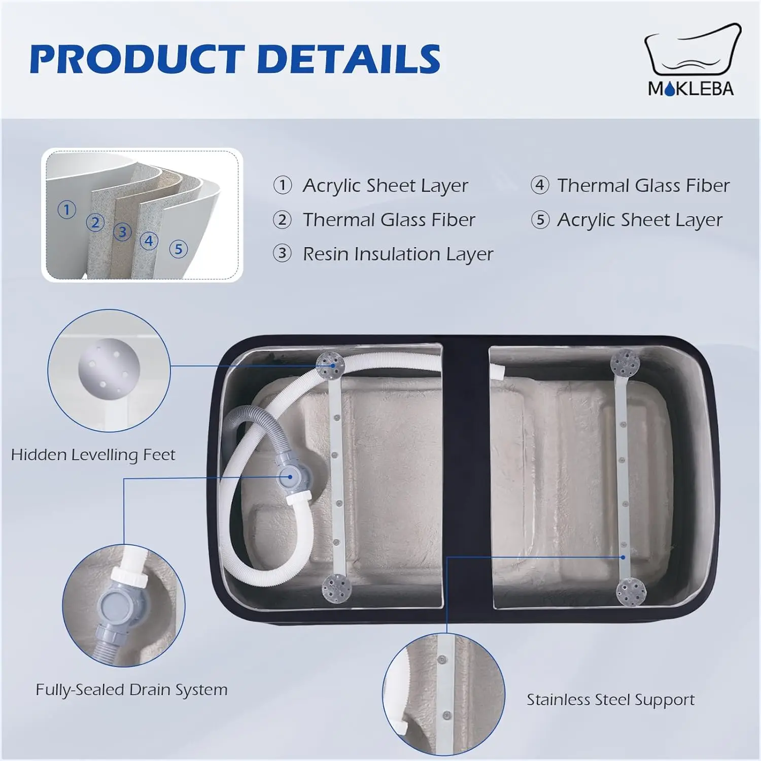47" Lucite Acrylic Freestanding Bathtub Square Shape Janpanese Soaking Tub with Seat Desgin Toe tap Chrome Right Drain Slotted