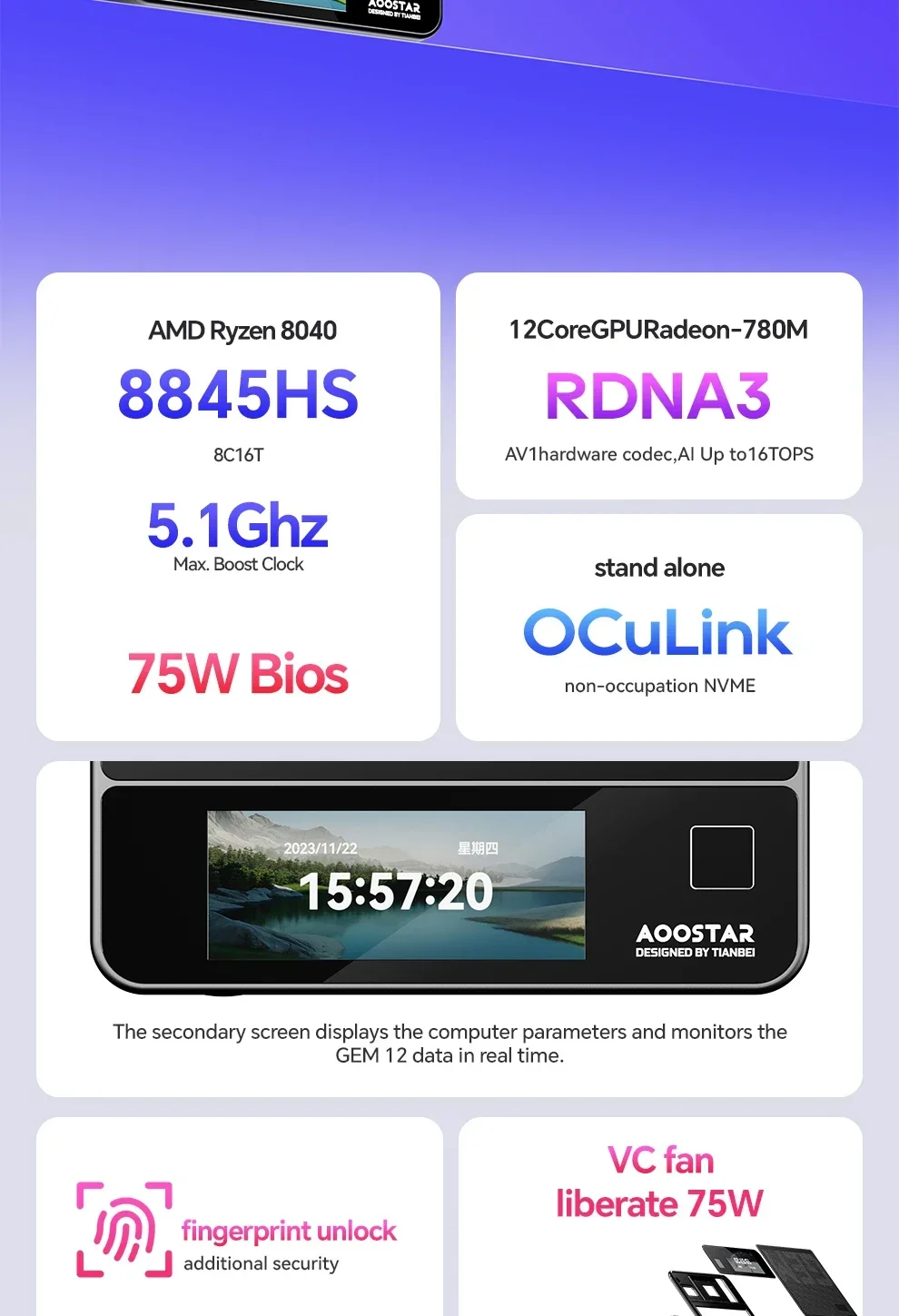 Aoostar GEM12 AMD Ryzen 7 8845HS Mini PC R7 7840HS R9 6900HX DDR5 32GB1TB PCIe4.0 SSD USB4 2*2.5GLAN WIFI6 BT5.2 Gaming Computer 4
