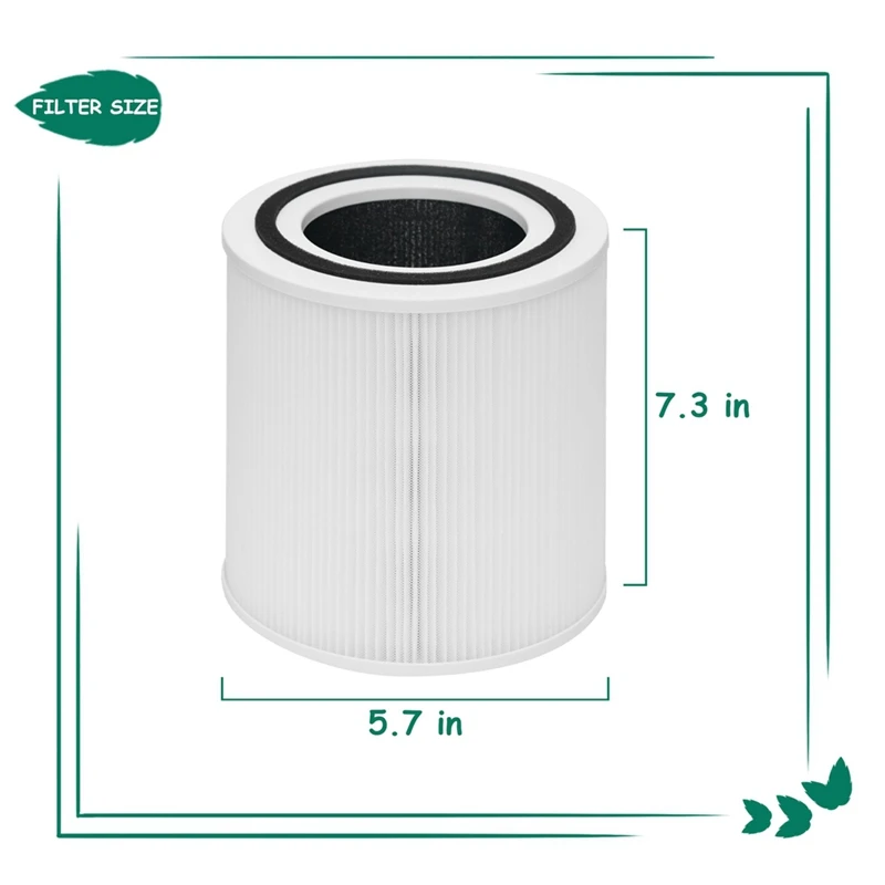 Filter Accessories For Taotronics TT-AP005 Air Purifier 3-In-1 Pre-Filter H13 Grade True HEPA Air Filter