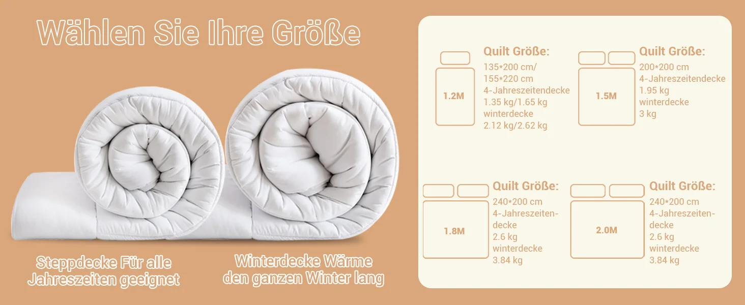 Technischer Diagrammsatz mit detaillierten Montageanleitungen und Maßen für ein Produkt. Mehrere schematische Zeichnungen mit Abmessungen und Komponentenlayouts.