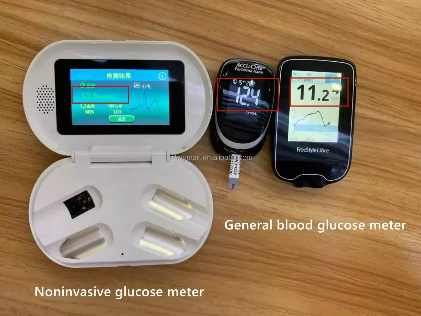 Medidor de glucosa en sangre portátil para uso doméstico, monitor