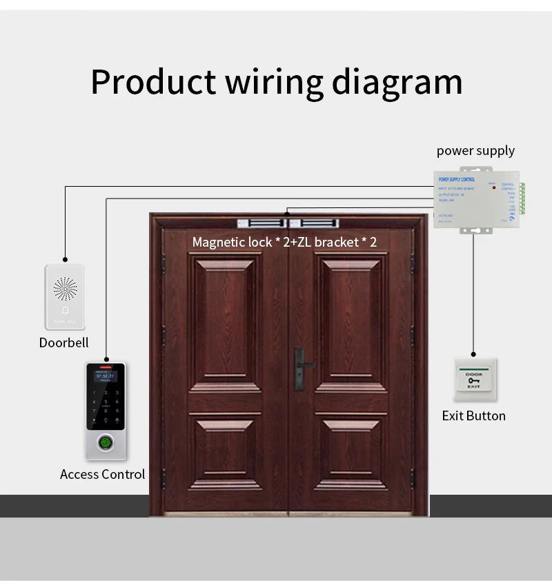 S32411ac86af048218da20fc7cb782d3ff WIFI App Tuya Fingerprint Access Controller Keypad Metal Waterproof RFID Card Standalone Door Access Control System