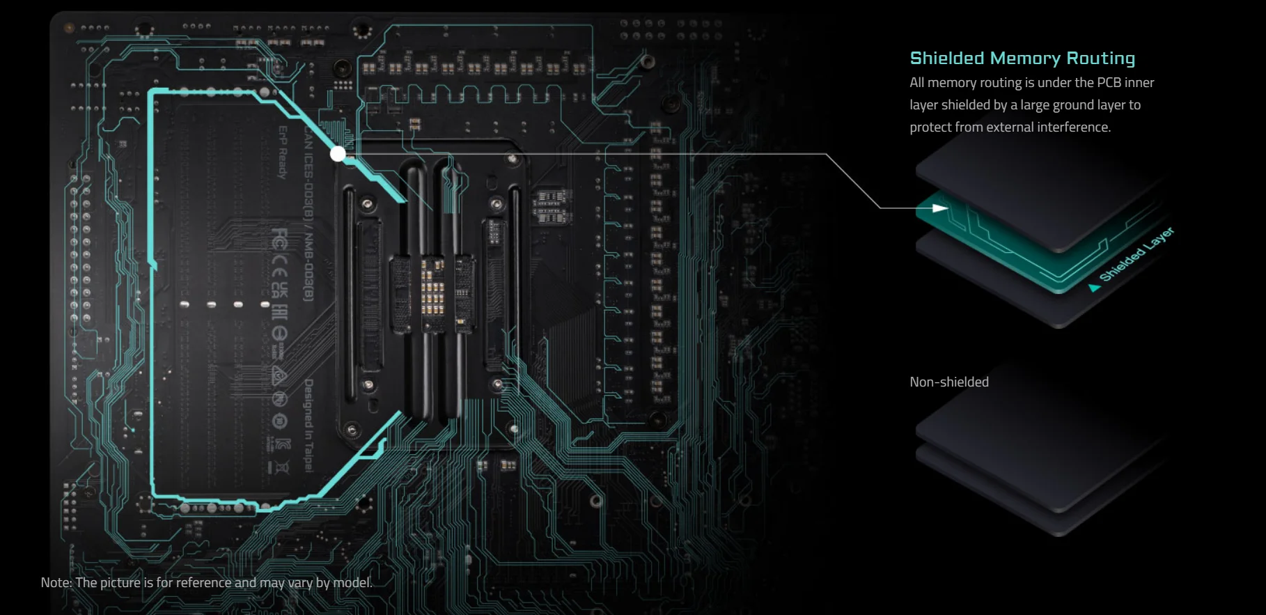 Материнская плата gigabyte b650 aorus elite. Gigabyte x670 aorus elite ax. gigabyte x670 aorus elite ax rev. 1.1. плата фон. gigabyte x670 gaming x ax.